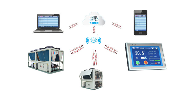 低環(huán)溫螺桿空氣源熱泵機(jī)組云端監(jiān)控，管理更便捷